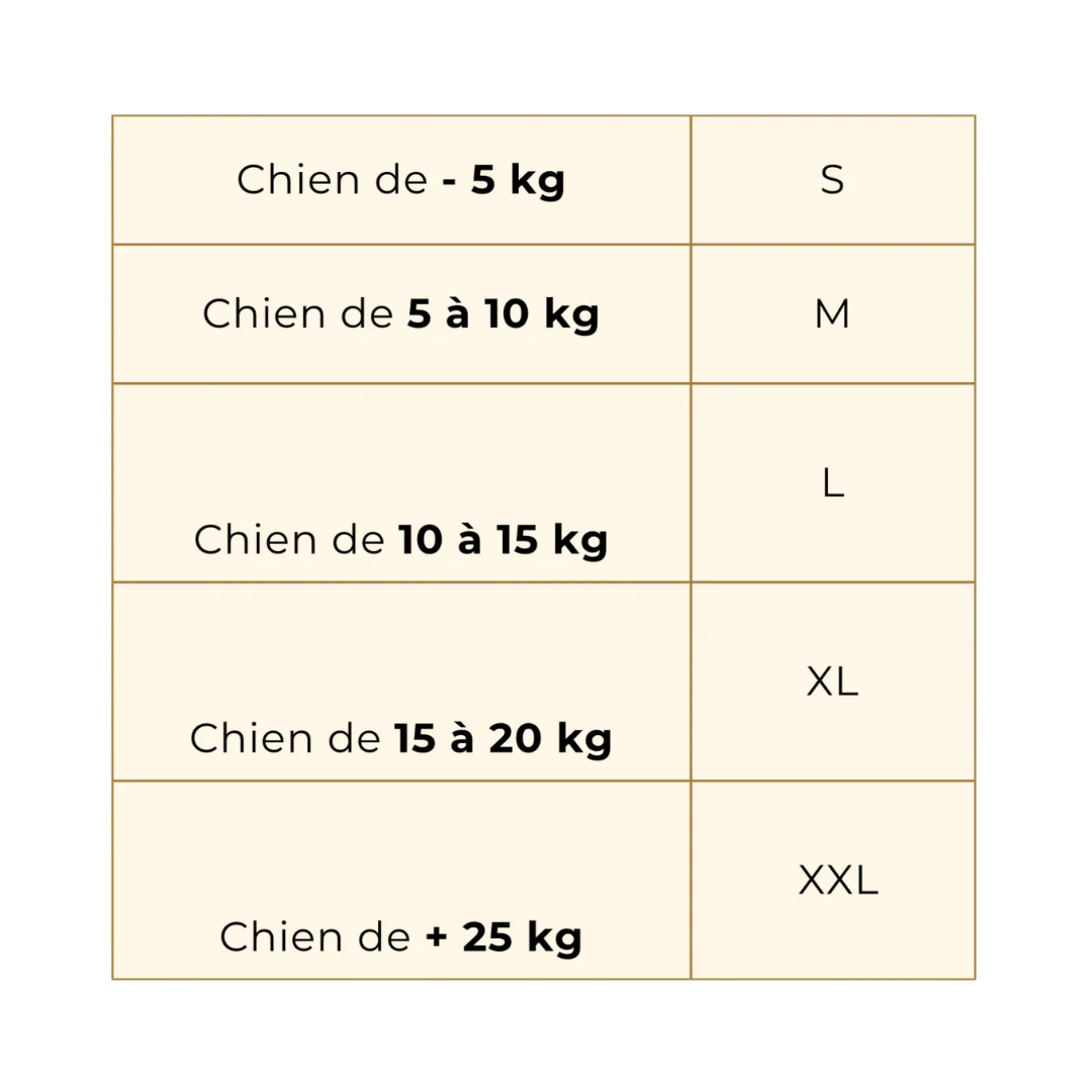 🐶 Fromages de Yak - Plusieurs saveurs – Image 7